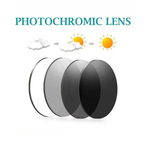 Single vision Transitions polycarbonate Ar green